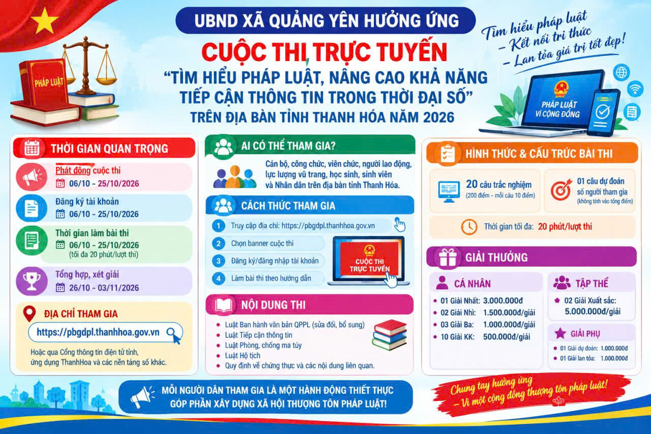 XÃ QUẢNG YÊN HƯỞNG ỨNG CUỘC THI TRỰC TUYẾN “TÌM HIỂU PHÁP LUẬT, NÂNG CAO KHẢ NĂNG TIẾP CẬN THÔNG TIN TRONG THỜI ĐẠI SỐ” NĂM 2026