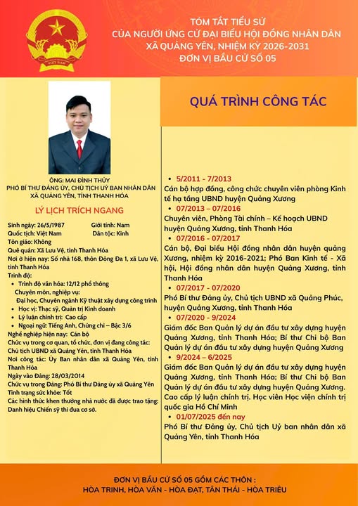 Tiểu sử tóm tắt những người ứng cử đại biểu HĐND xã Quảng Yên, nhiệm kỳ 2026 -2031 đơn vị bầu cử số 05 gồm các thôn: Hòa Trinh, Hòa Văn, Hòa Đạt, Tân Thái, Hòa Triều