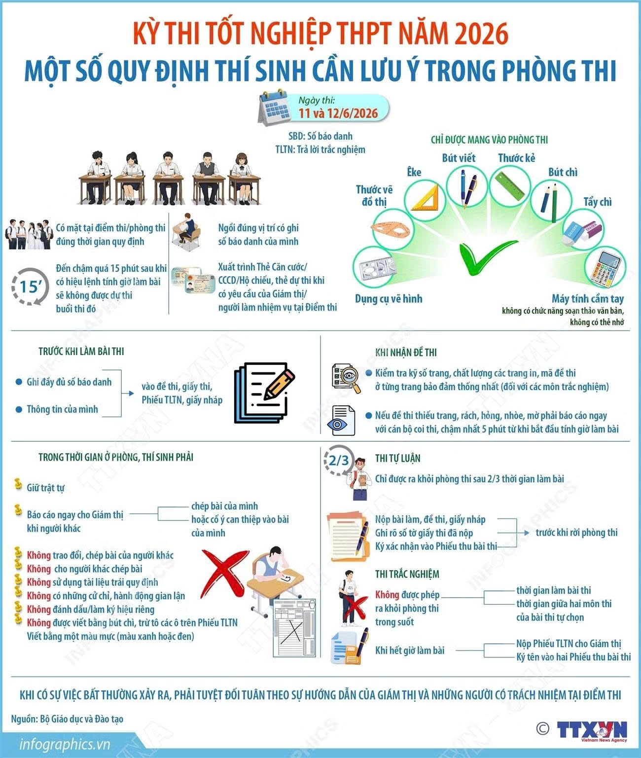 Kỳ thi tốt nghiệp THPT 2026: Một số quy định thí sinh cần lưu ý trong phòng thi