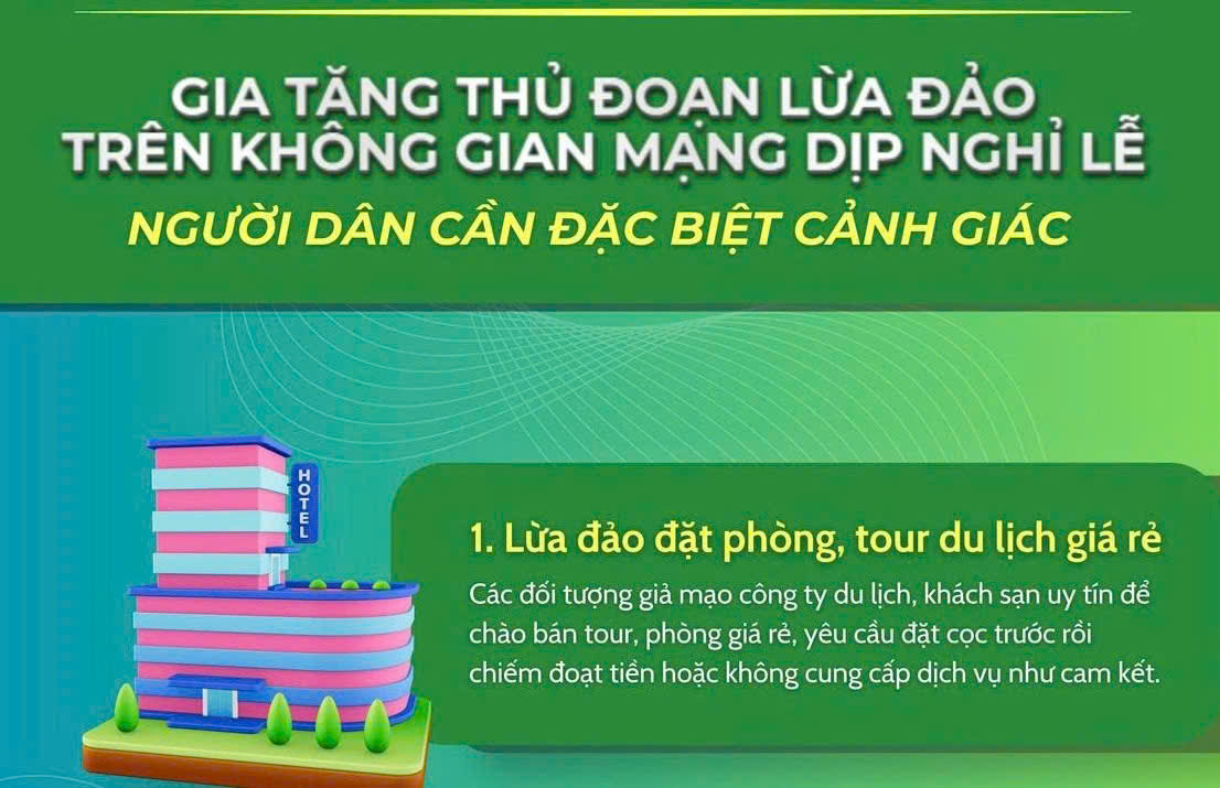 CẢNH GIÁC TRƯỚC NHỮNG THỦ ĐOẠN LỪA ĐẢO TRÊN KHÔNG GIAN MẠNG DỊP NGHỈ LỄ 30/4 VÀ 1/5