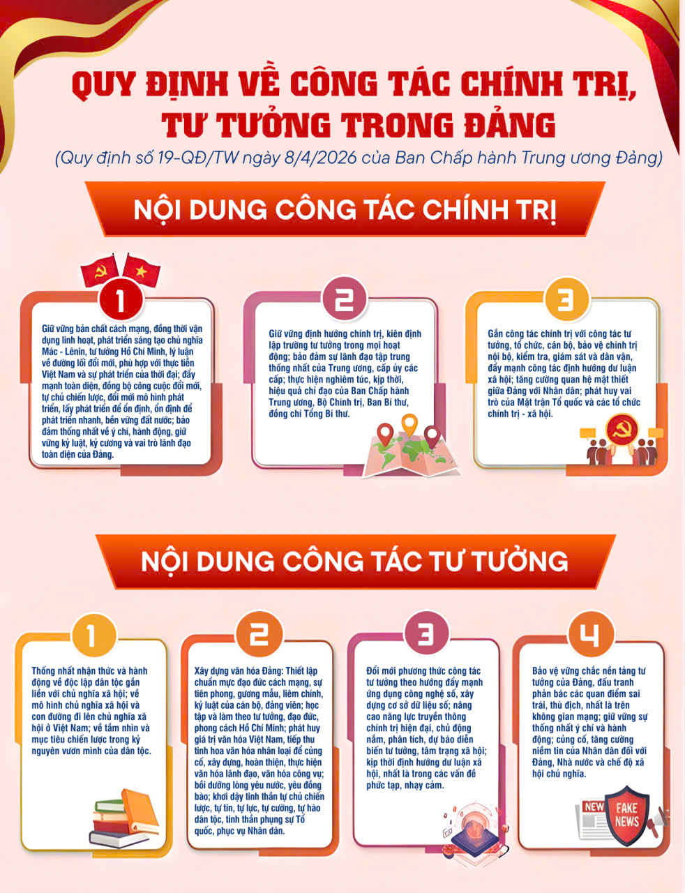 Quy định về công tác chính trị, tư tưởng trong Đảng