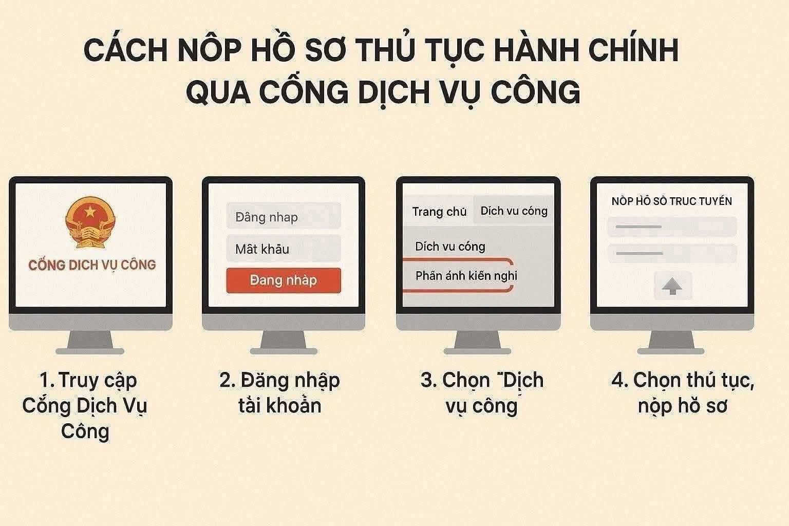 Ảnh có chứa văn bản, ảnh chụp màn hình, Phông chữ
Nội dung do AI tạo ra có thể không chính xác.
