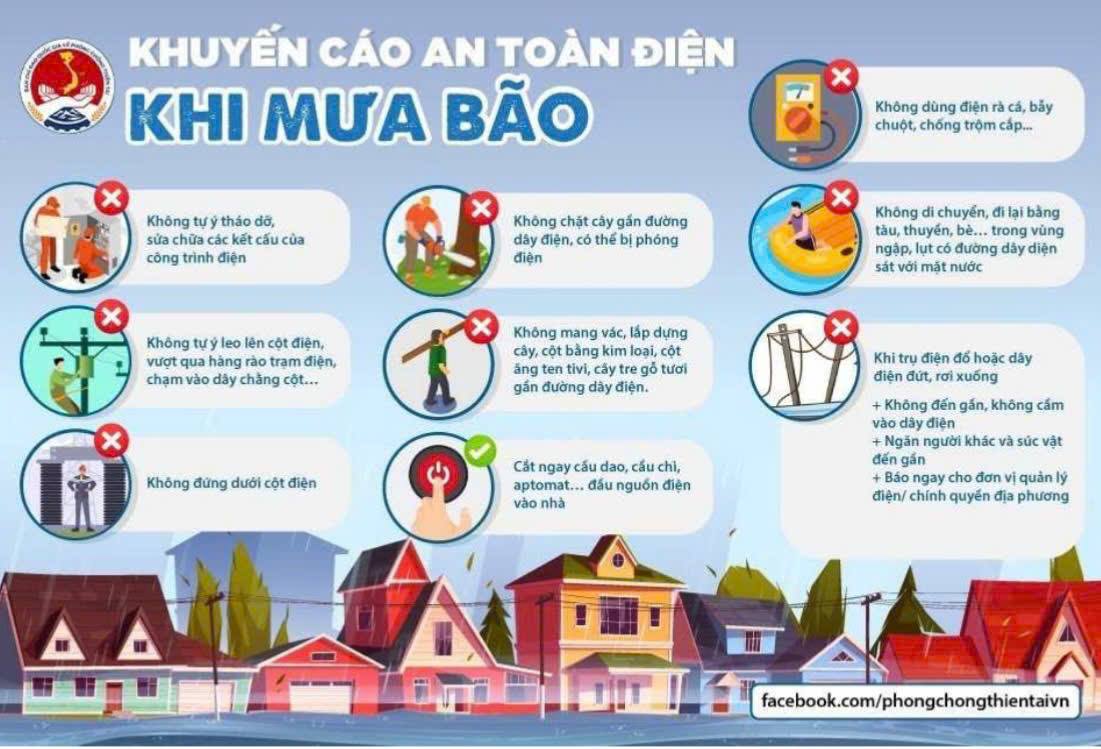 Ủy ban nhân dân phường Quảng Phú thông tin đến Nhân dân một số biện pháp phòng tránh tai nạn điện trong mùa mưa bão và trong công tác PCCC 