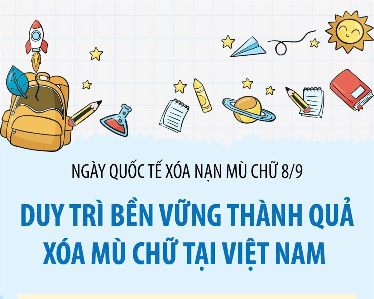 NGÀY XÓA NẠN MÙ CHỮ - HÀNH TRÌNH VÌ MỘT XÃ HỘI TRI THỨC