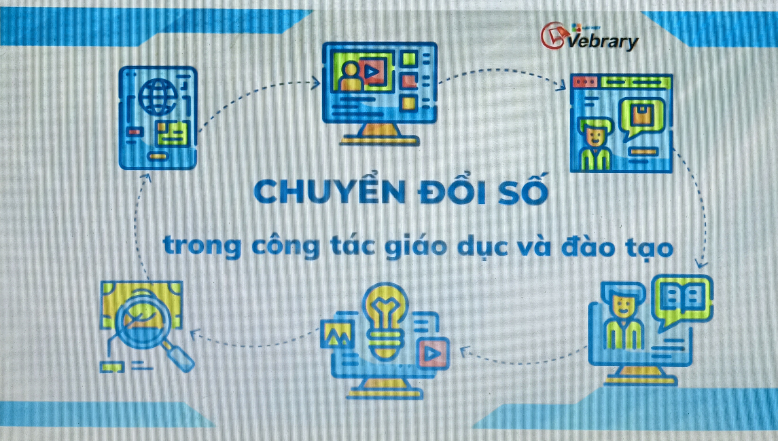 KẾ HOẠCH Chuyển đổi số của ngành Giáo dục và Đào tạo năm 2026 trên địa bàn xã Trường Văn