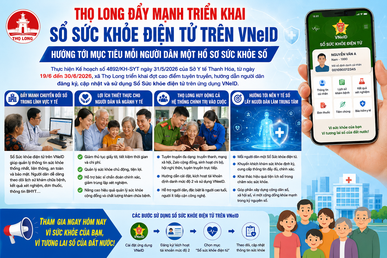 THỌ LONG ĐẨY MẠNH TRIỂN KHAI SỔ SỨC KHỎE ĐIỆN TỬ TRÊN VNeID, HƯỚNG TỚI MỤC TIÊU MỖI NGƯỜI DÂN CÓ MỘT HỒ SƠ SỨC KHỎE SỐ