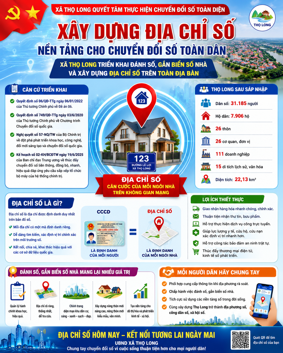 Xây dựng địa chỉ số – Bước đi quan trọng trong hành trình chuyển đổi số ở xã Thọ Long