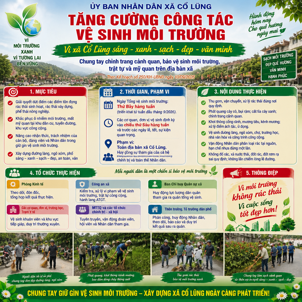 XÃ CỔ LŨNG TĂNG CƯỜNG CÔNG TÁC VỆ SINH MÔI TRƯỜNG, CHỈNH TRANG CẢNH QUAN