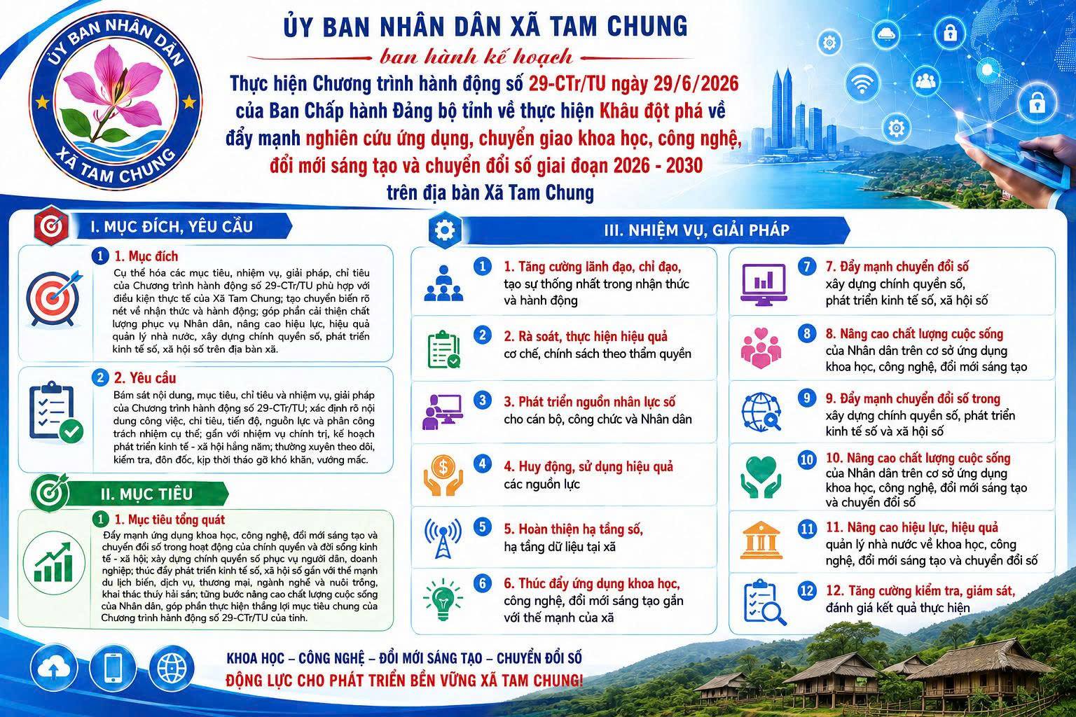 XÃ TAM CHUNG ĐẨY MẠNH ỨNG DỤNG KHOA HỌC, CÔNG NGHỆ, ĐỔI MỚI SÁNG TẠO VÀ CHUYỂN ĐỔI SỐ GIAI ĐOẠN 2026 – 2030