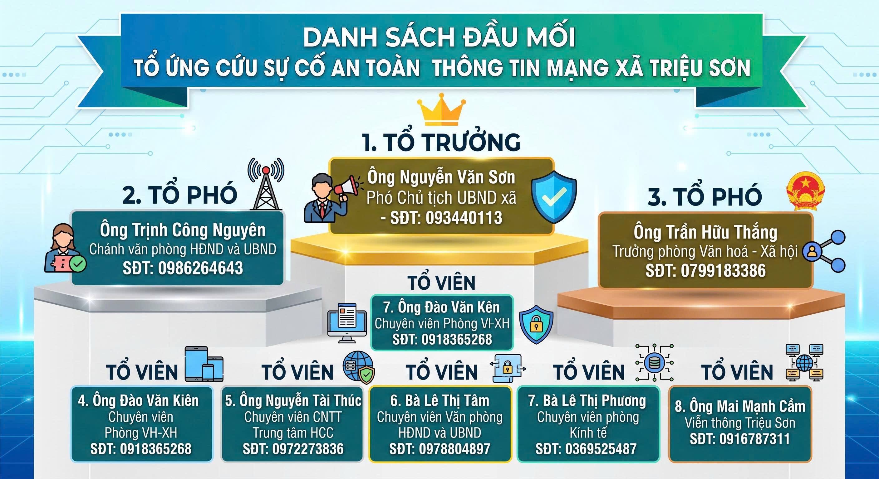 image advertisement