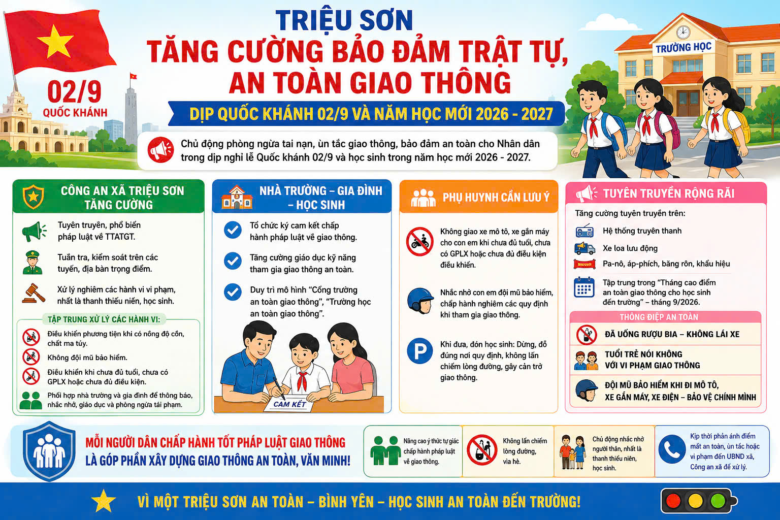 TRIỆU SƠN TĂNG CƯỜNG BẢO ĐẢM TRẬT TỰ, AN TOÀN GIAO THÔNG DỊP QUỐC KHÁNH 02/9 VÀ NĂM HỌC MỚI 2026 - 2027