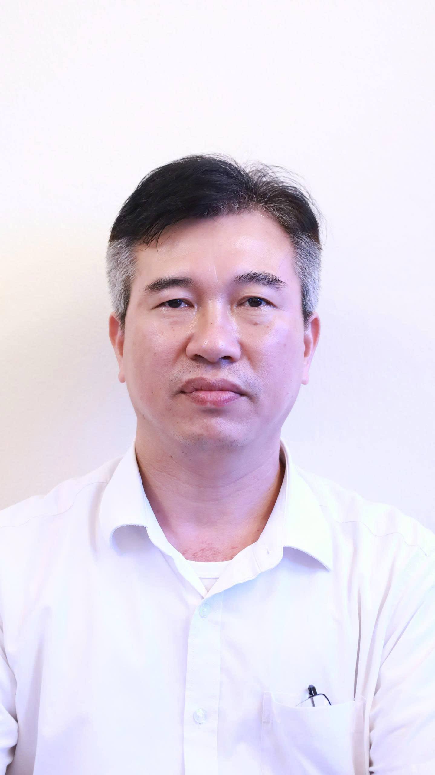 anh-dai-dien