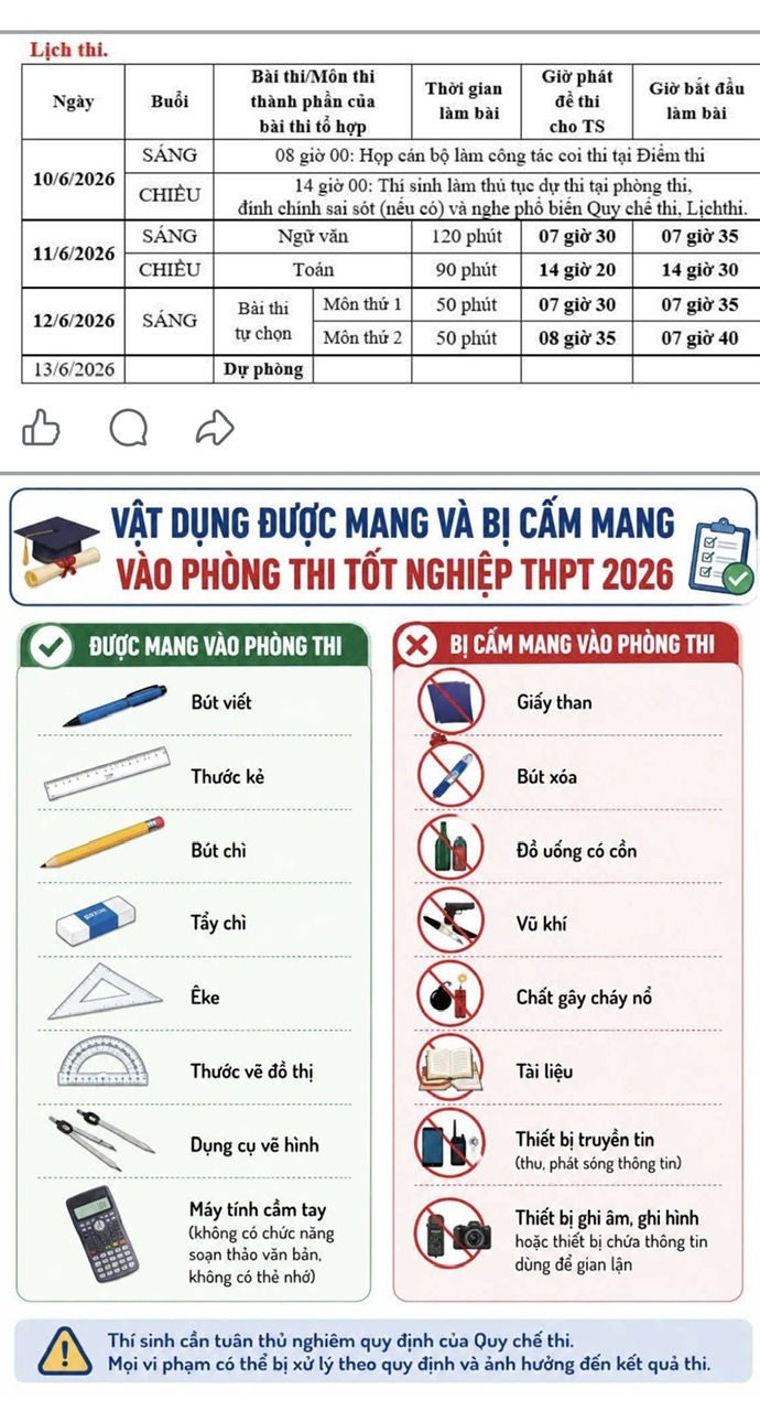 Công an xã Thọ Phú triển khai kế hoạch đảm bảo an ninh trật tự, sẵn sàng cho kỳ thi tốt nghiệp THPT năm 2026 an toàn, nghiêm túc, đúng quy chế
