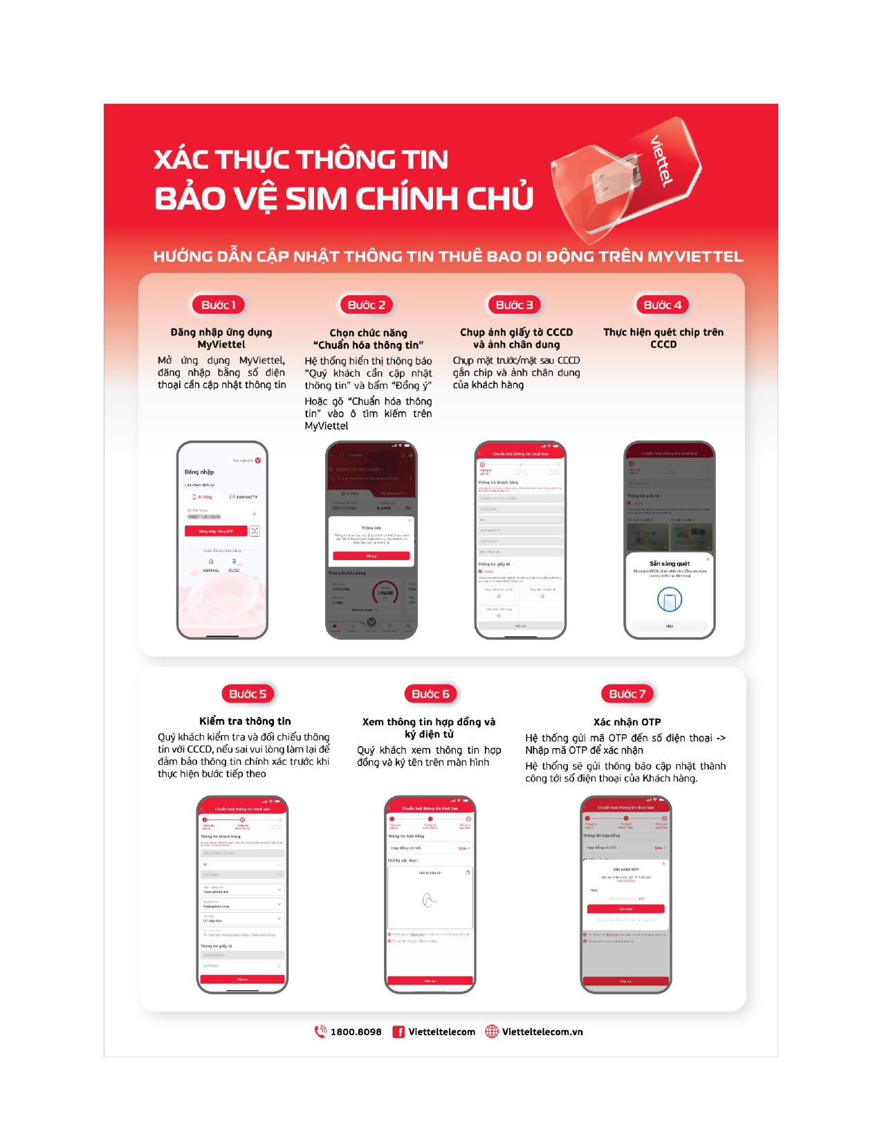 Hướng dẫn hỗ trợ người dân xác thực thông tin Thuê bao di động 