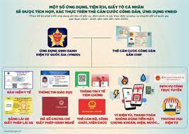 Những tiện ích khi có tài khoản định danh điện tử - Những vấn đề cần lưu ý     