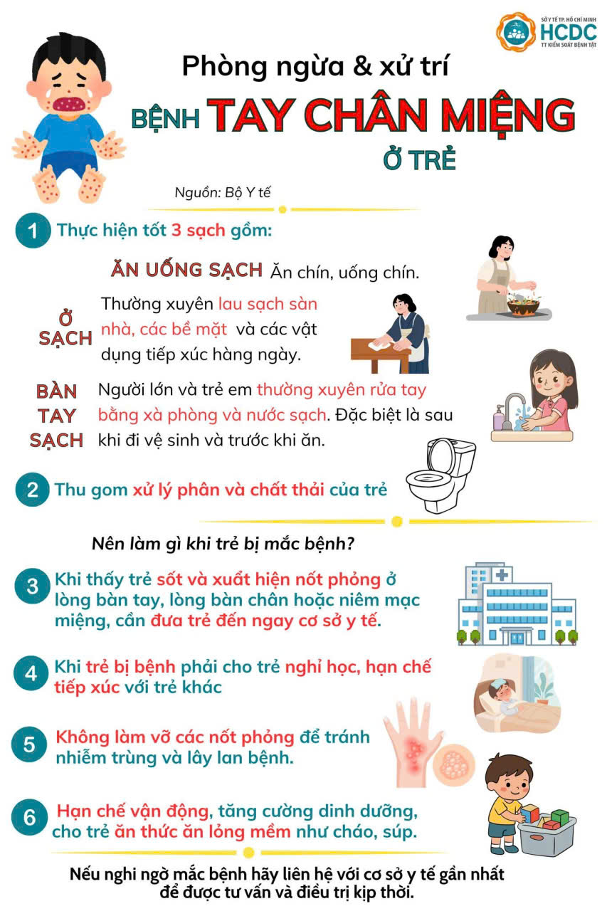 Chủ động phòng, chống bệnh chân, tay miệng  ​