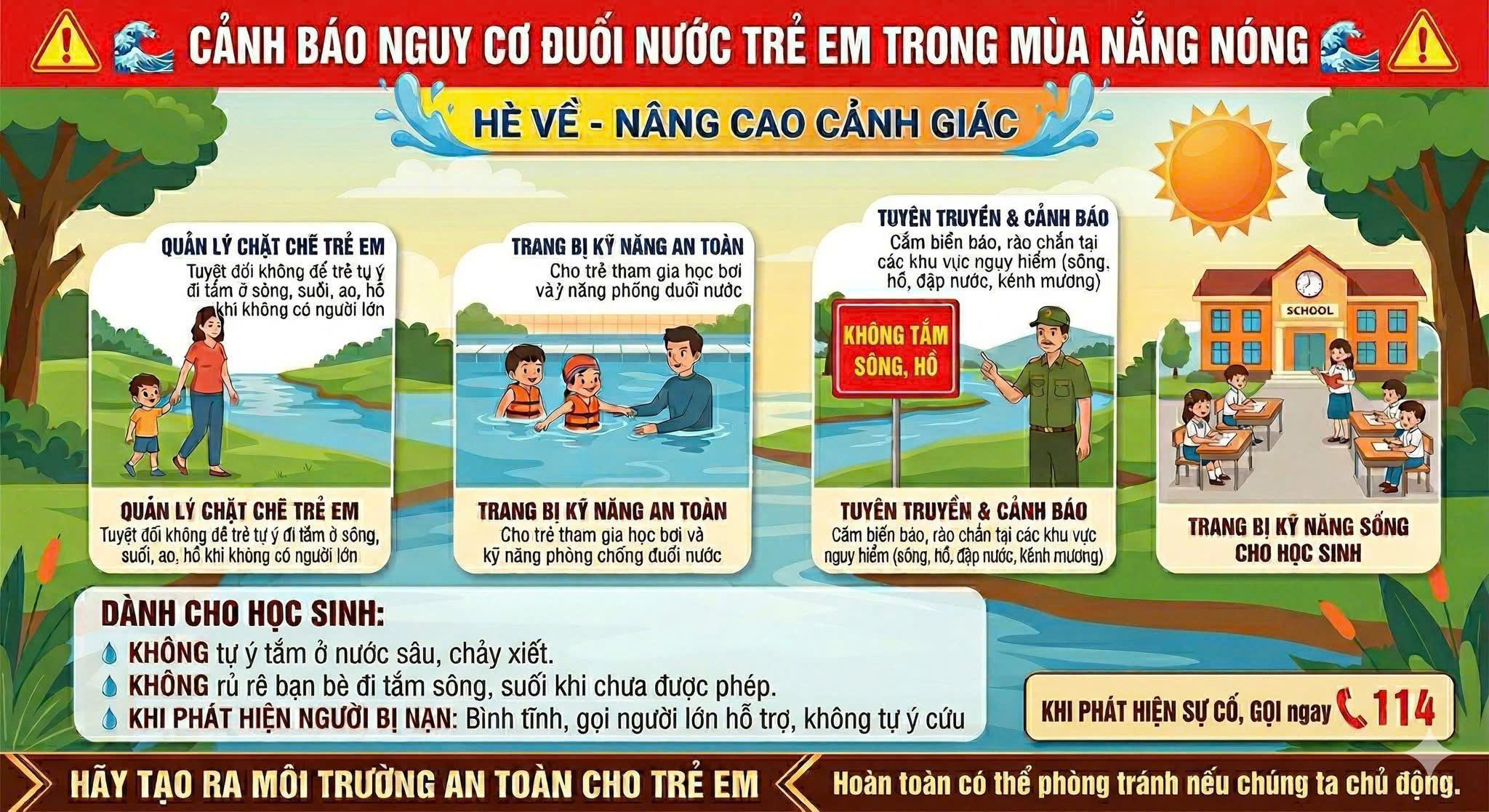 Cảnh báo nguy cơ đuối nước ở trẻ em