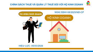 15 ngày cao điểm tuyên truyền, hỗ trợ chính sách thuế và quản lý thuế đối với hộ kinh doanh, cá nhân kinh doanh