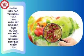 Quy định về xử lý thực phẩm không đảm bảo an toàn thực phẩm