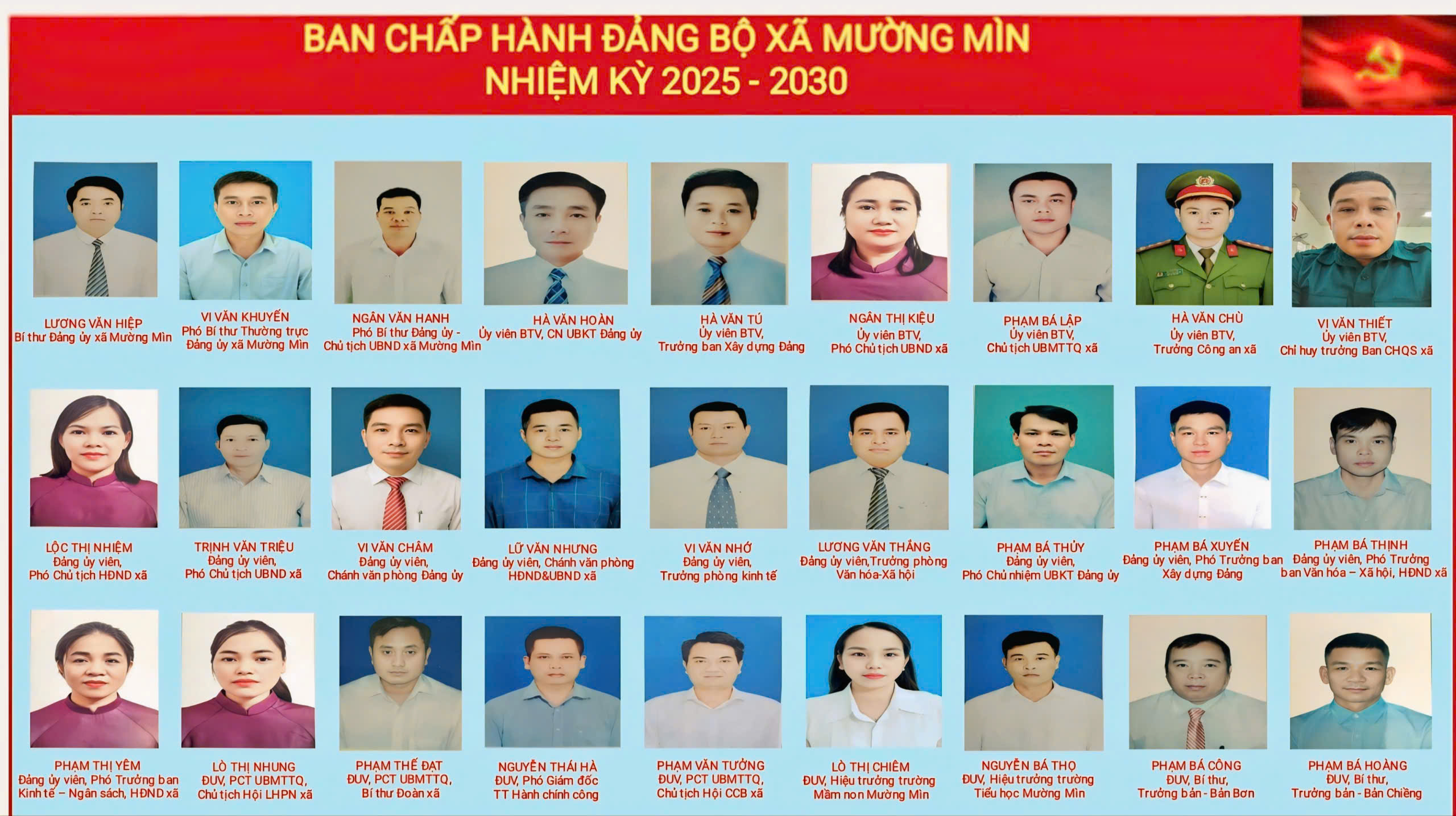 BAN CHẤP HÀNH ĐẢNG BỘ XÃ MƯỜNG MÌN NHIỆM KỲ 2025-2030