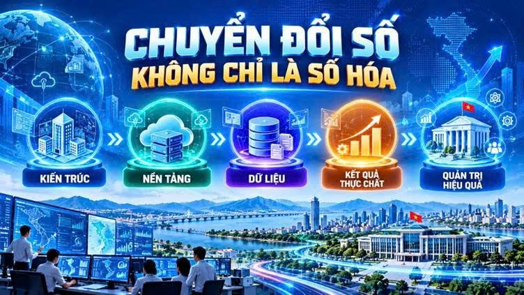 YÊN THẮNG HƯỞNG ỨNG NGÀY CHUYỂN ĐỔI SỐ QUỐC GIA NGÀY 10/10/2026
