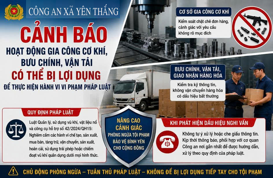 Công an Xã Yên Thắng cảnh báo doanh nghiệp, hộ kinh doanh và người dân về nguy cơ bị lợi dụng gia công, vận chuyển trái phép vũ khí