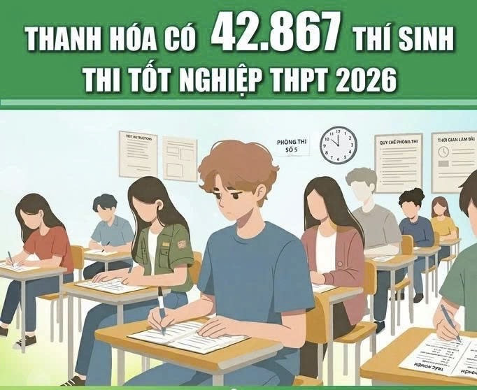 Sẵn sàng cho kỳ thi tốt nghiệp THPT đầu tiên sau sáp nhập