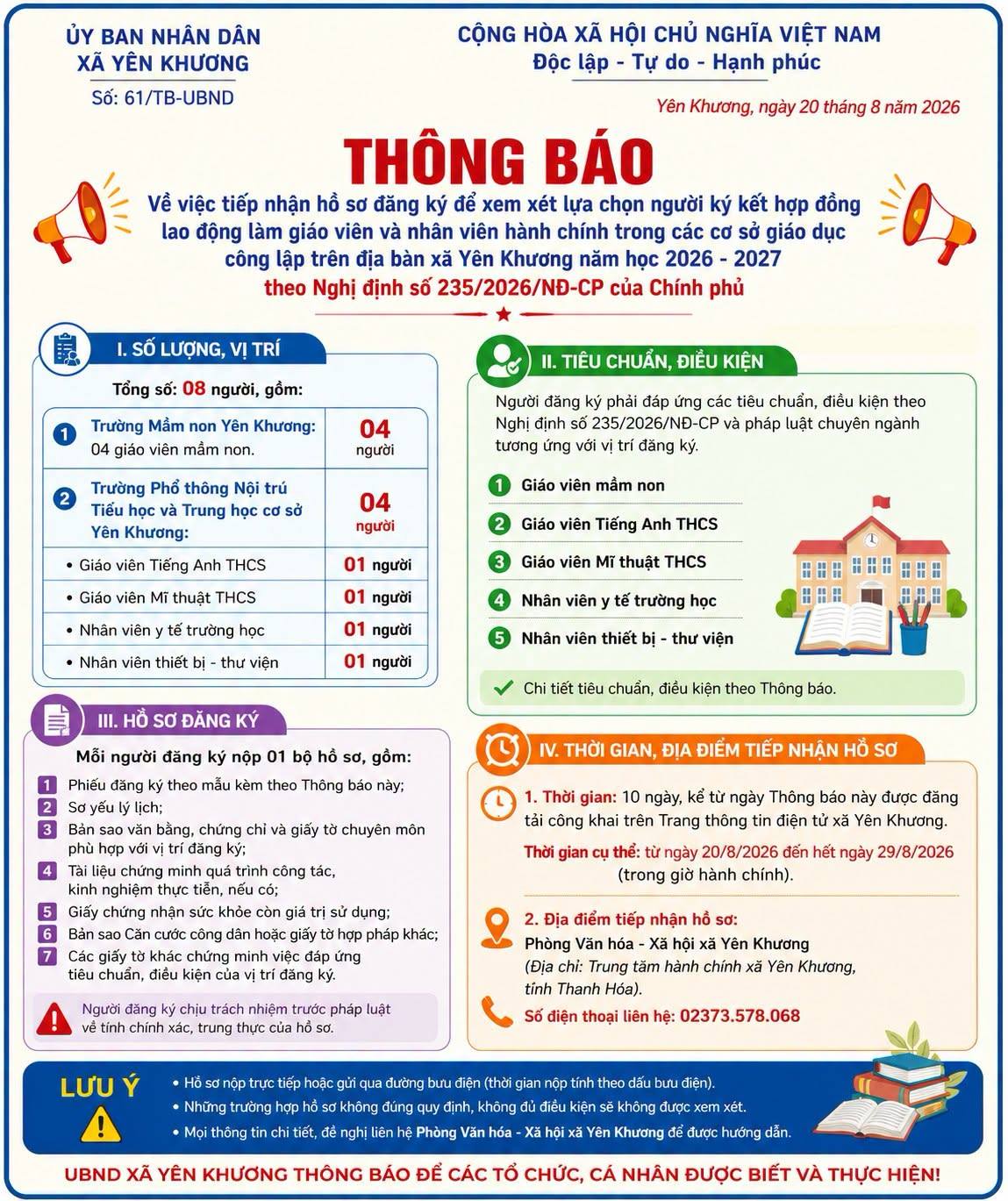  Thông Báo Tổ chức lựa chọn người để ký kết hợp đồng lao động làm giáo viên và nhân viên hành chính trong các cơ sở giáo dục công lập trên địa bàn xã Yên Khương năm học 2026 - 2027 theo Nghị định số 235/2026/NĐ-CP của Chính phủ