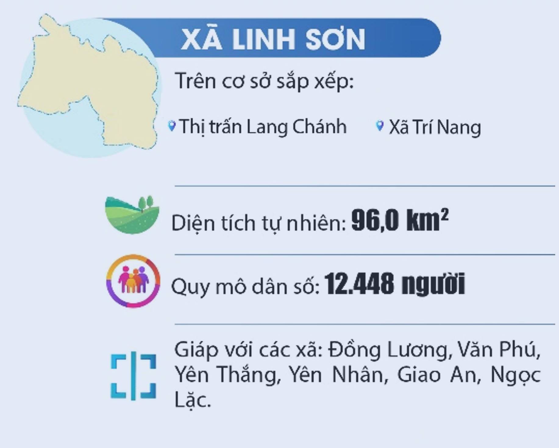 TỔNG QUAN XÃ LINH SƠN