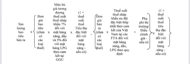 Cơ chế xử lý tài chính cho PVN bù giá trong bao tiêu SP của Dự án liên hợp LHD Nghi Sơn - Ảnh 2.
