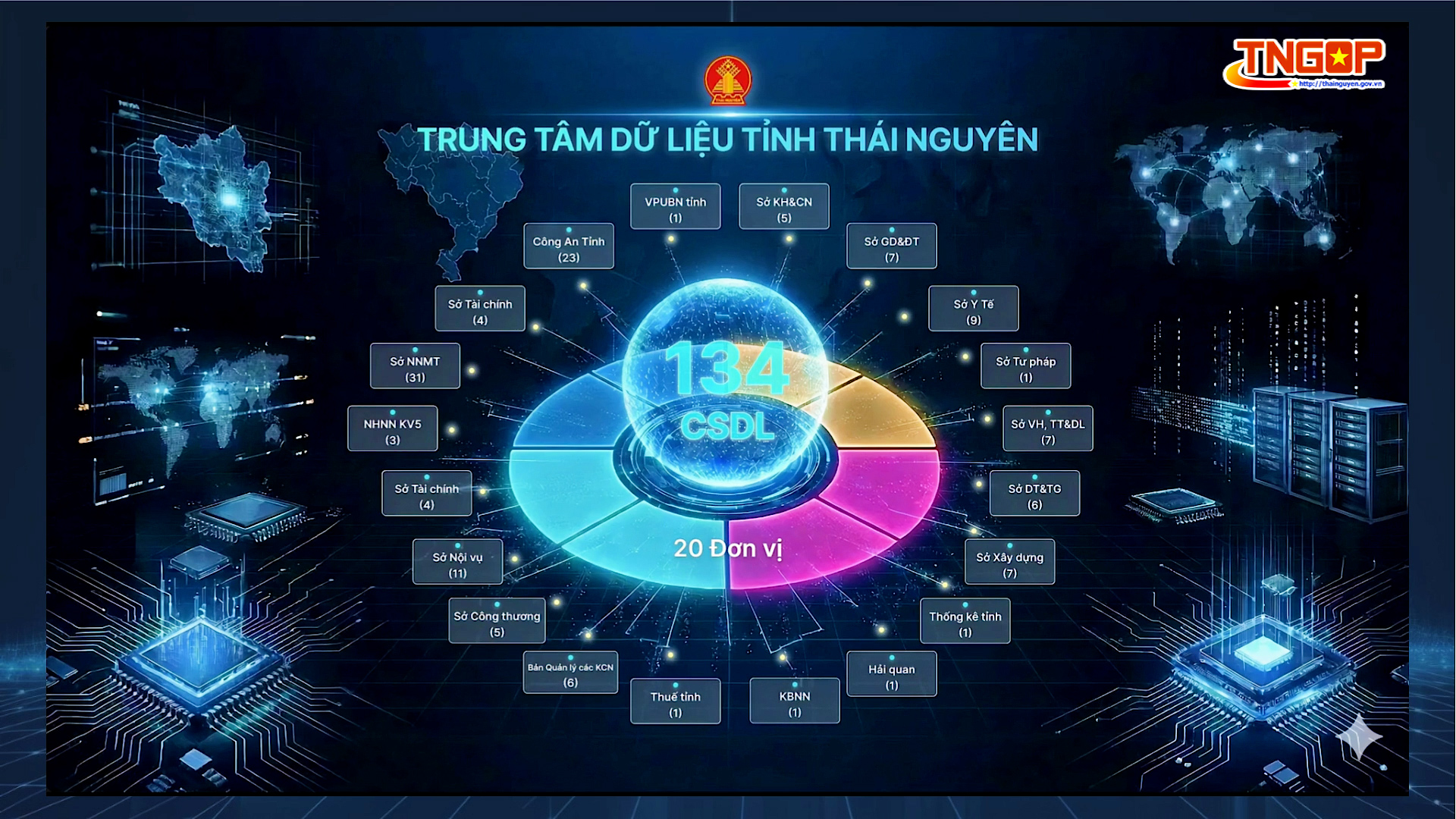 Trung tâm dữ liệu tỉnh Thái Nguyên - “ Bộ não số”  góp phần xây dựng chính quyền hiện đại, minh bạch, phục vụ