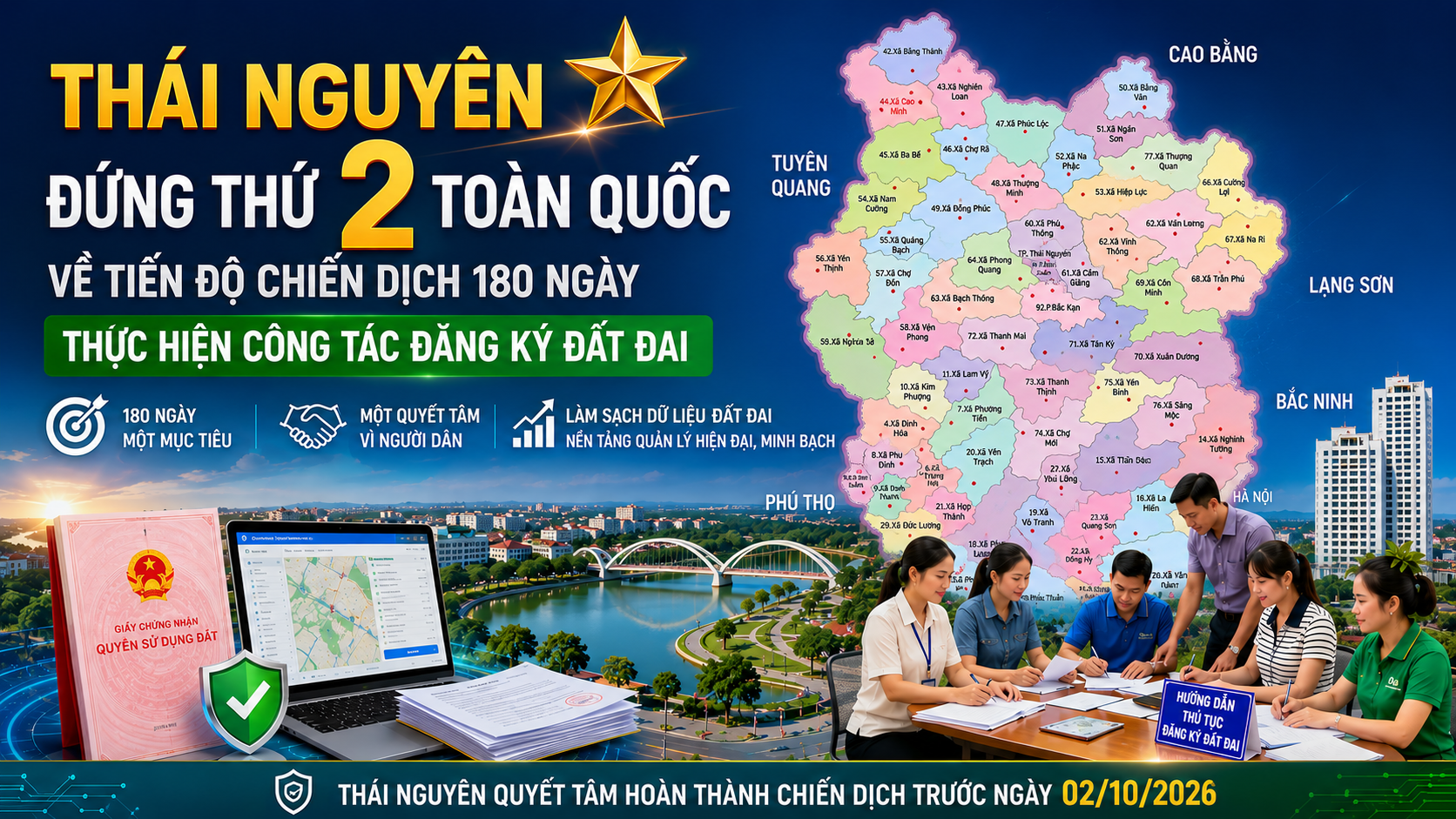 Thái Nguyên đứng thứ 2 toàn quốc về tiến độ chiến dịch 180 ngày thực hiện công tác đăng ký đất đai