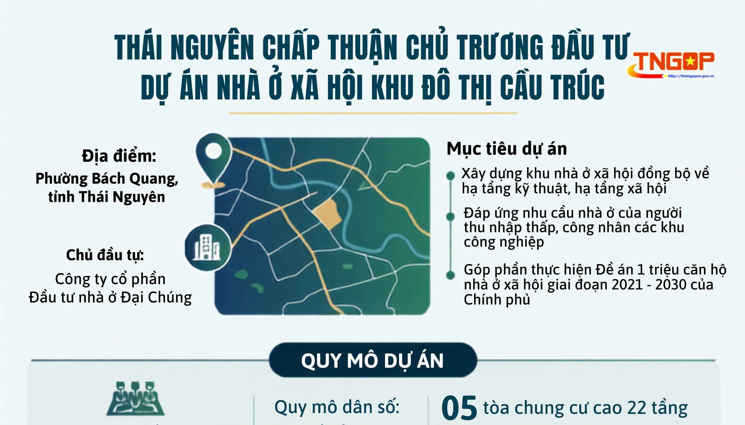 Thái Nguyên chấp thuận chủ trương đầu tư Dự án Nhà ở xã hội khu đô thị Cầu Trúc