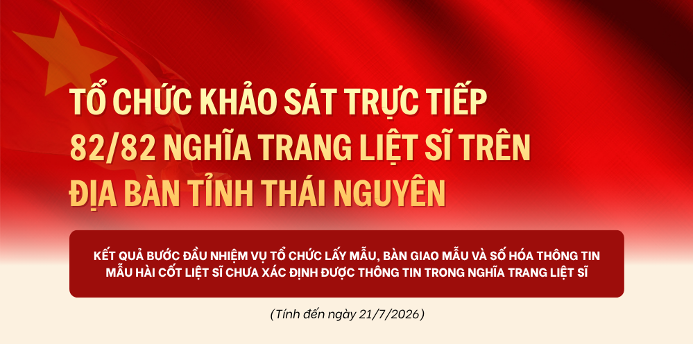 Tổ chức khảo sát trực tiếp 82 nghĩa trang liệt sĩ trên địa bàn tỉnh Thái Nguyên