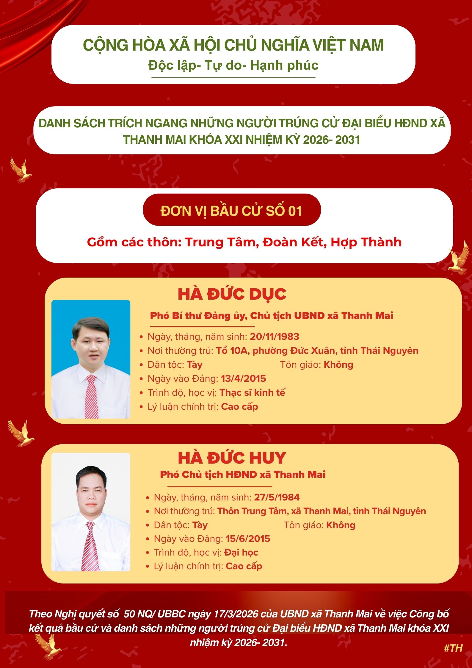 DANH SÁCH NHỨNG NGƯỜI TRÚNG CỬ ĐẠI BIỂU HĐND XÃ THANH MAI KHÓA XXI NHIỆM KỲ 2026- 2031