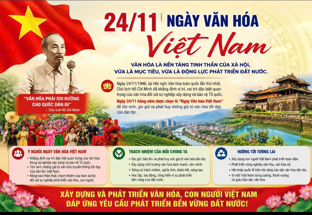 NGÀY VĂN HÓA VIỆT NAM 24/11 – TÔN VINH GIÁ TRỊ VĂN HÓA DÂN TỘC