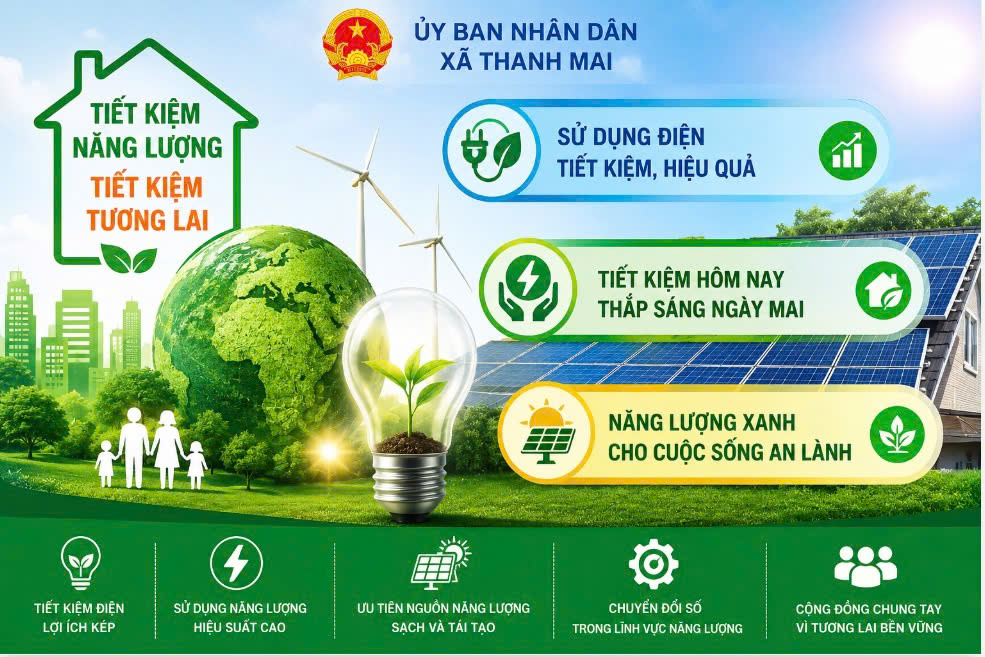 UBND xã Thanh Mai khuyến khích sử dụng năng lượng tiết kiệm và hiệu quả