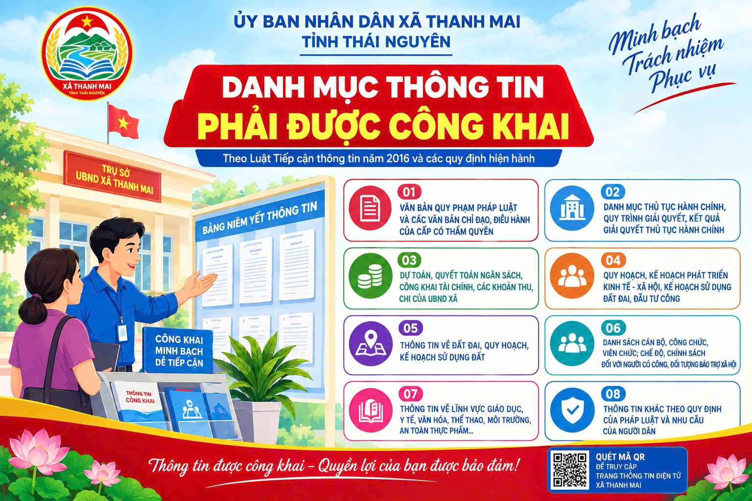 Quyết định Ban hành Danh mục thông tin phải được công khai và Danh mục thông tin công dân được tiếp cận có điều kiện của UBND xã Thanh Mai