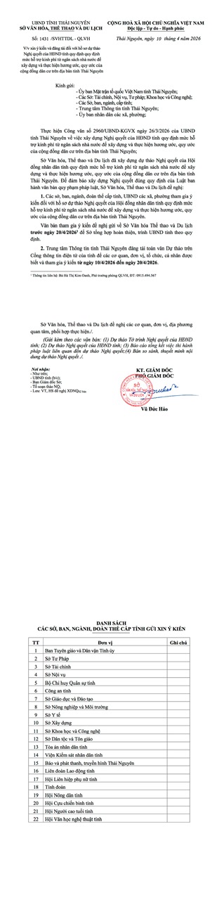 Về việc xin ý kiến và đăng tải đối với hồ sơ dự thảo Nghị quyết của HĐND tỉnh quy định mức hỗ trợ kinh phí từ ngân sách Nhà nước để xây dựng và thực hiện hương ước, quy ước của cộng đồng dân cư trên địa bàn tỉnh Thái Nguyên