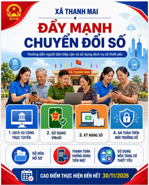 THANH MAI TRIỂN KHAI CAO ĐIỂM XỬ LÝ CÁC ĐIỂM NGHẼN VỀ CHUYỂN ĐỔI SỐ
