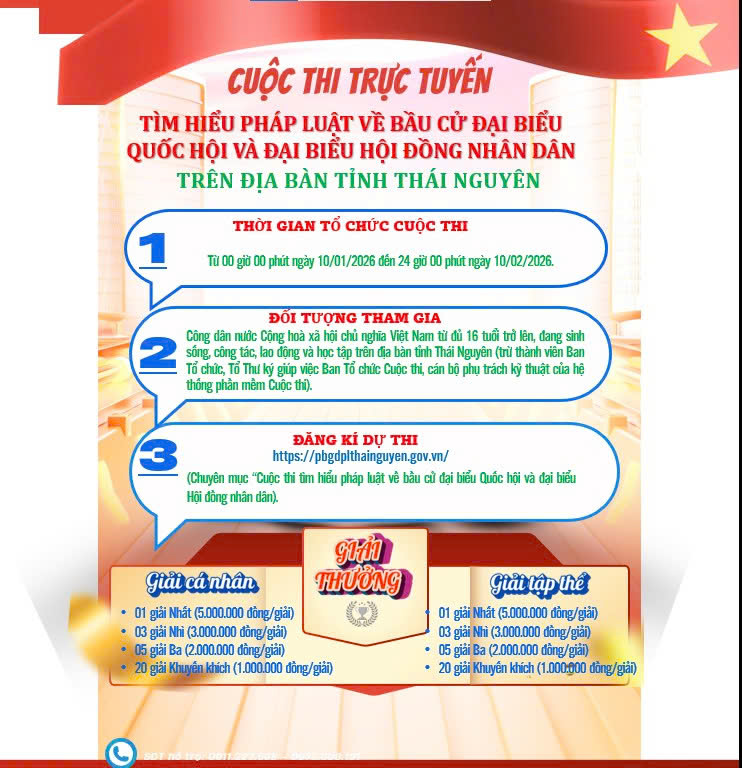 V/v đôn đốc Cuộc thi trực tuyến “Tìm hiểu pháp luật về bầu cử đại biểu Quốc hội và bầu cử đại biểu Hội đồng nhân dân” trên địa bàn xã Chợ Đồn