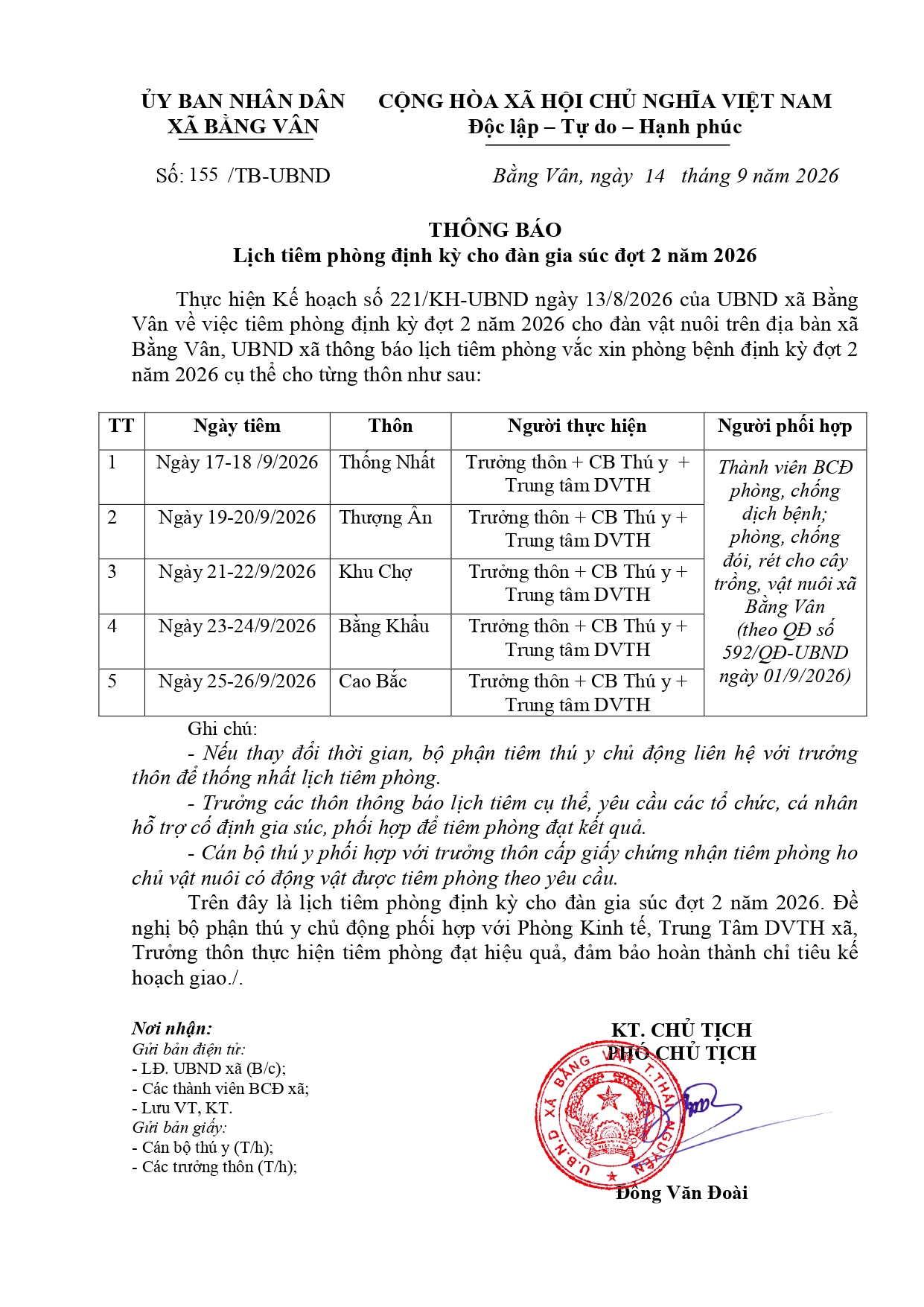 THÔNG BÁO