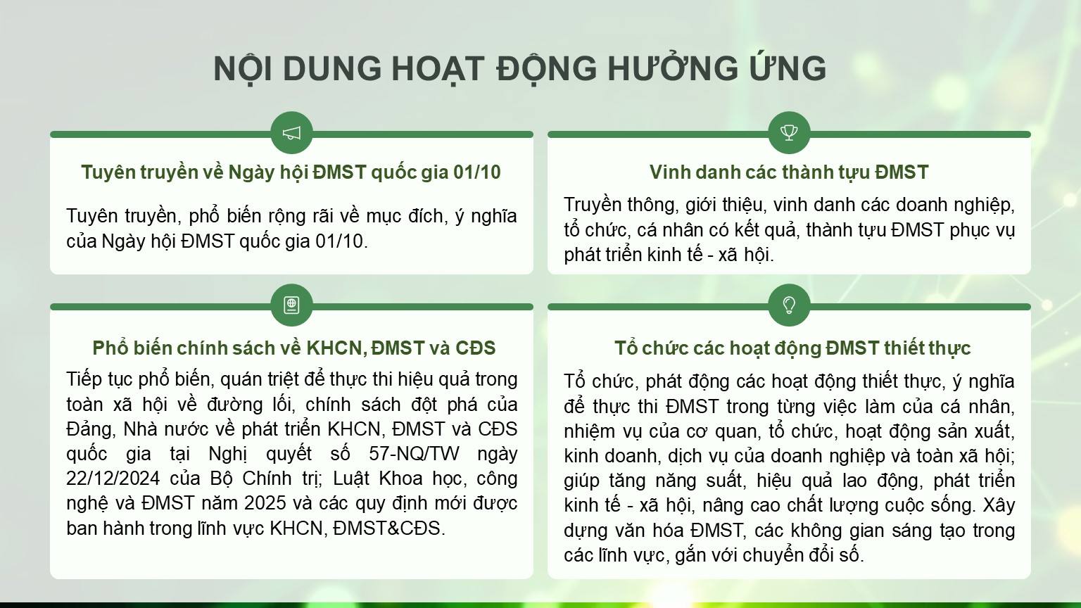 HIỆP LỰC HƯỞNG ỨNG NGÀY HỘI ĐỔI MỚI SÁNG TẠO QUỐC GIA 01-10