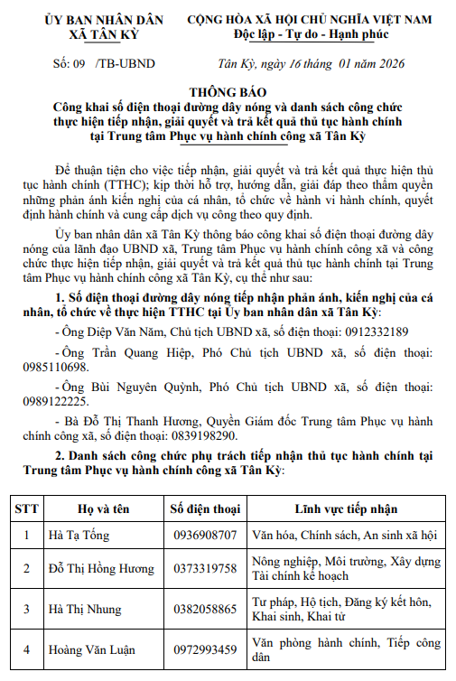 THÔNG BÁO Công khai số điện thoại đường dây nóng và danh sách công chức thực hiện tiếp nhận, giải quyết và trả kết quả thủ tục hành chính tại Trung tâm Phục vụ hành chính công xã Tân Kỳ