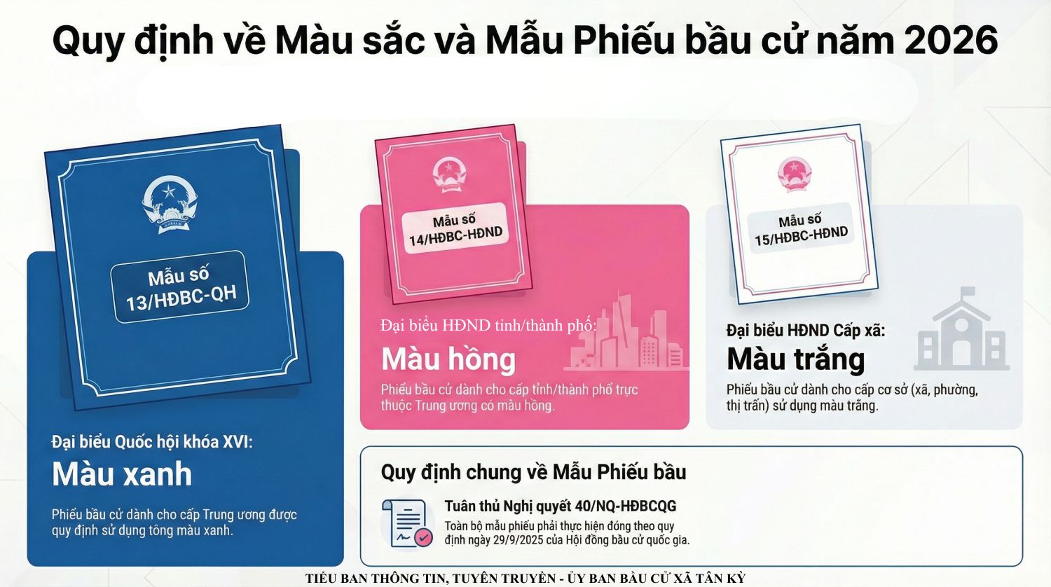 Quy định màu sắc Phiếu bầu cử đại biểu Quốc hội khóa XVI và đại biểu Hội đồng nhân dân các cấp nhiệm kỳ 2026 - 2031