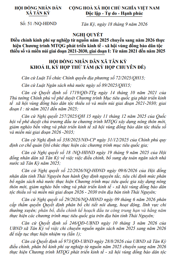 Nghị quyết Điều chỉnh kinh phí sự nghiệp từ nguồn năm 2025 chuyển sang năm 2026 thực hiện Chương trình MTQG phát triển kinh tế - xã hội vùng đồng bào dân tộc thiểu số và miền núi giai đoạn 2021-2030, giai đoạn I: Từ năm 2021 đến năm 2025
