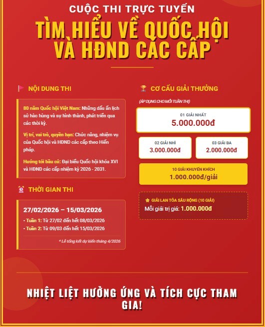 Cuộc thi trực tuyến tìm hiểu bầu cử Quốc hội và Hội đồng nhân dân các cấp