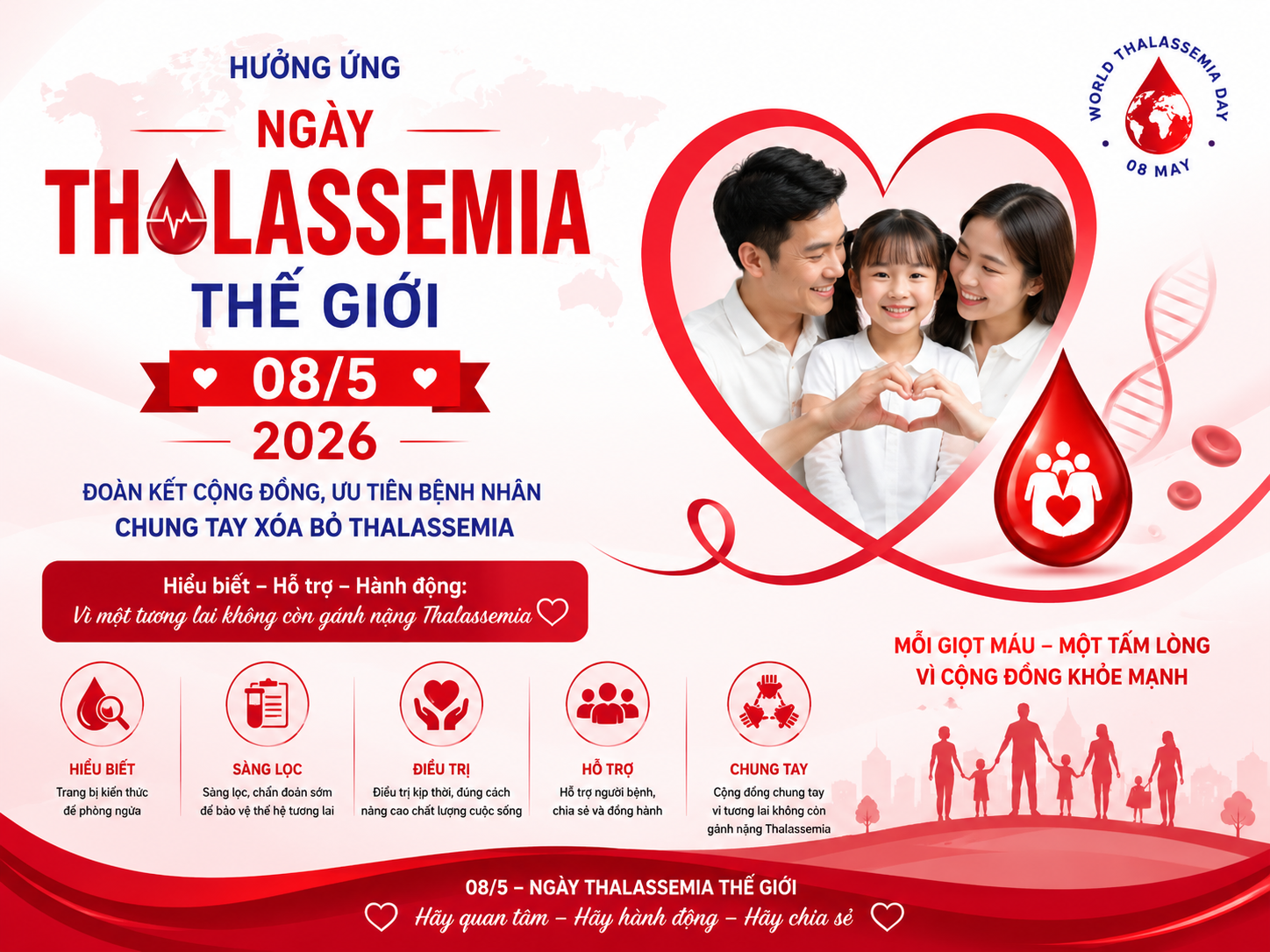 Hưởng ứng Ngày Thalassemia Thế giới (08/5) năm 2026: Nâng cao nhận thức và hiểu biết về bệnh tan máu bẩm sinh Thalassemia, vì một cộng đồng khoẻ mạnh 
