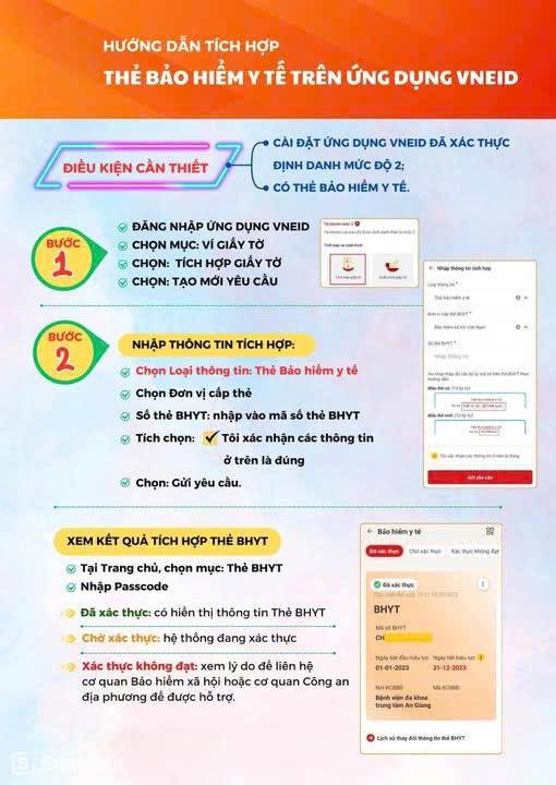 🎉 TÍCH HỢP THẺ BẢO HIỂM Y TẾ TRÊN ỨNG DỤNG VNeID – TIỆN LỢI, AN TOÀN, HIỆN ĐẠI! 🇻🇳