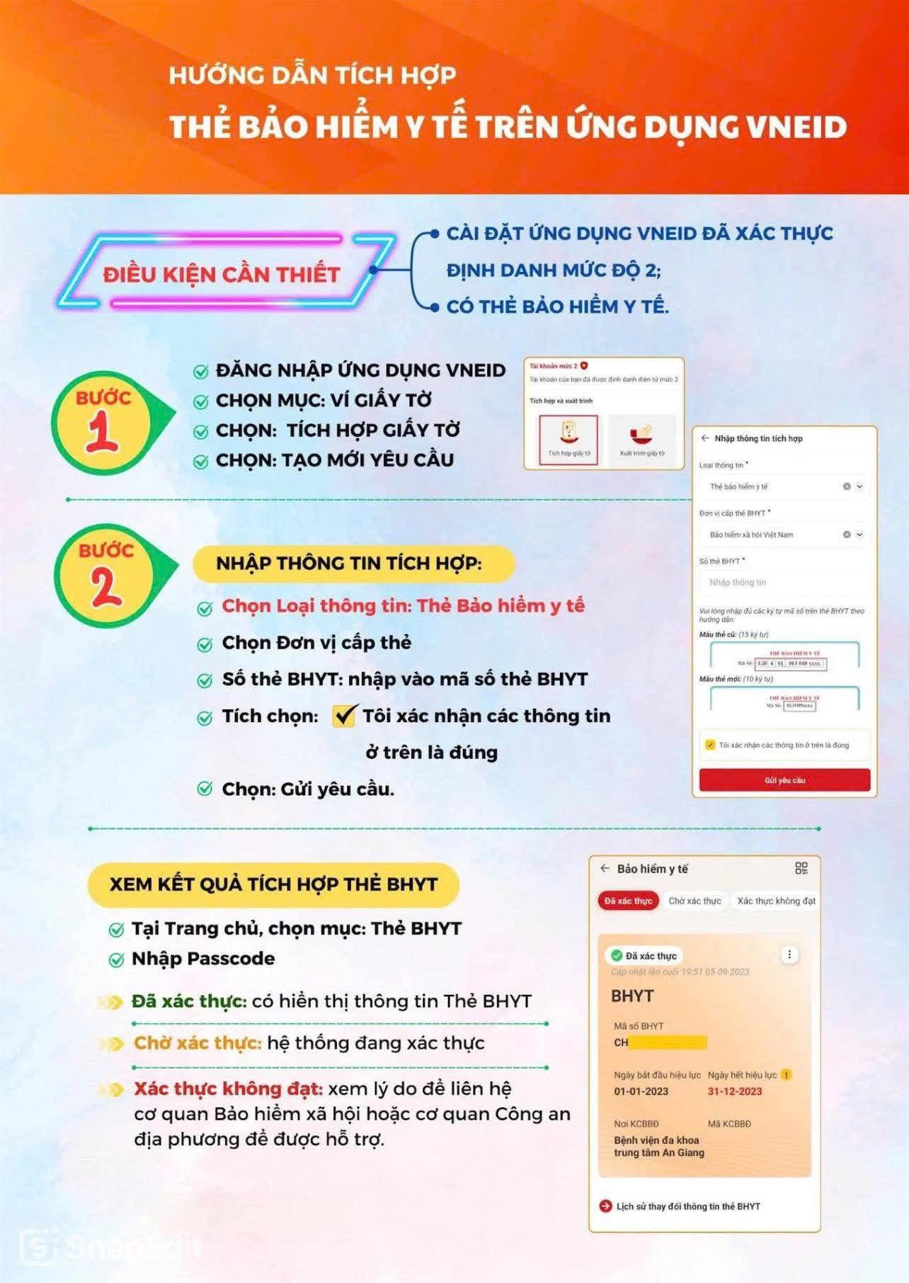  TÍCH HỢP THẺ BẢO HIỂM Y TẾ TRÊN ỨNG DỤNG VNeID – TIỆN LỢI, AN TOÀN, HIỆN ĐẠI!  